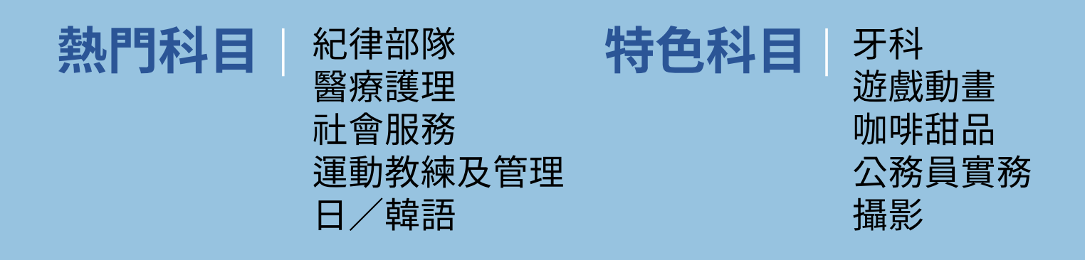 熱門科目
